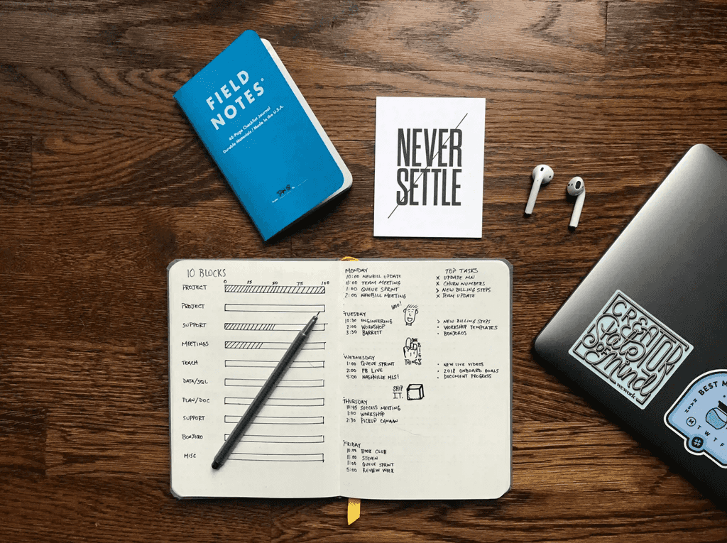 5 Best Productivity Books and Why They Matter