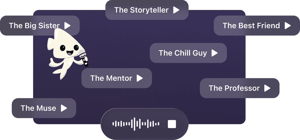 Personalize Mode