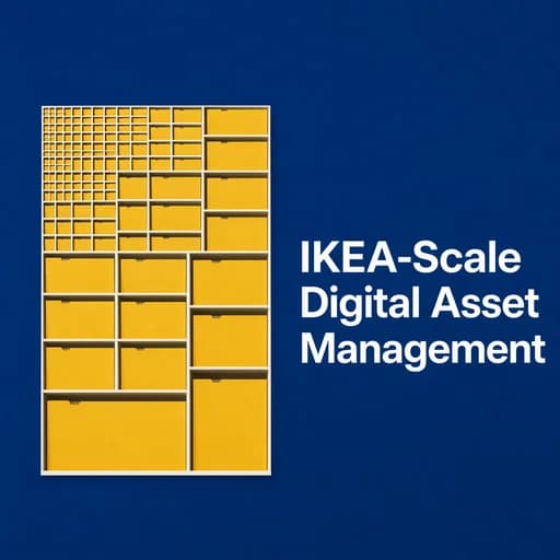 Digital Asset Management at IKEA Scale: DAM Engineering Challenges