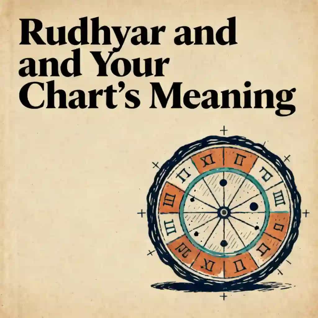 Dane Rudhyar and the Meaning of Your Birth Chart 书籍封面