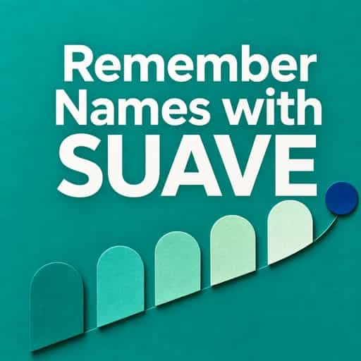 Remembering names is easier with the SUAVE method book cover