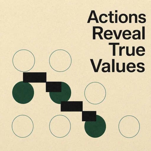 Identity by Action: Testing Real Values & Self-Perception Theory