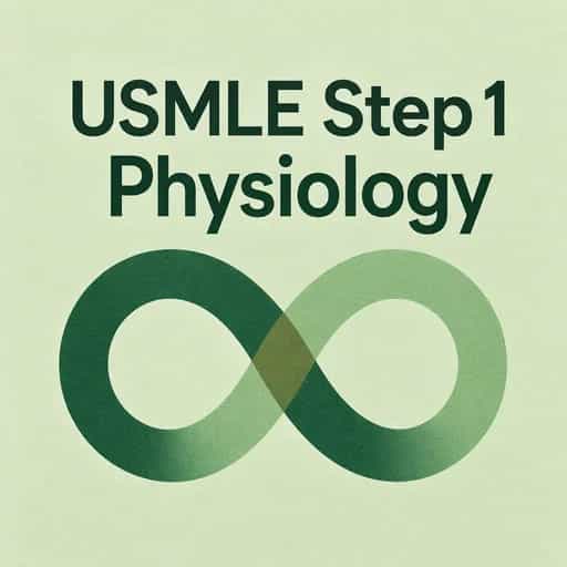 Physiology for the USMLE Step 1 책 표지