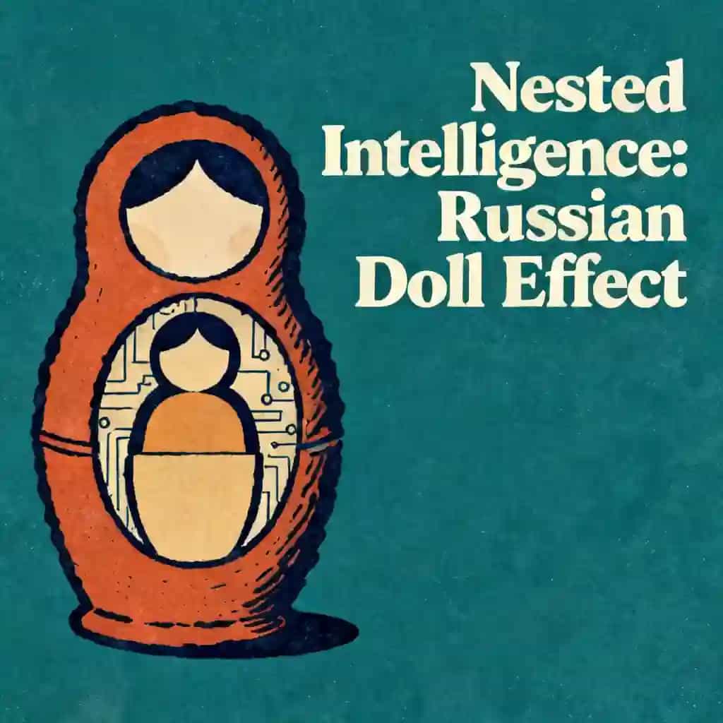 AI, Machine Learning, and the Russian Doll Effect の書籍表紙