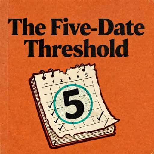 Buchcover von The Five-Date Milestone