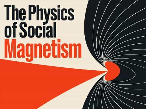 The Physics of Social Magnetism
