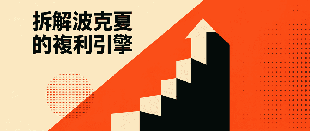 拆解波克夏的複利引擎
