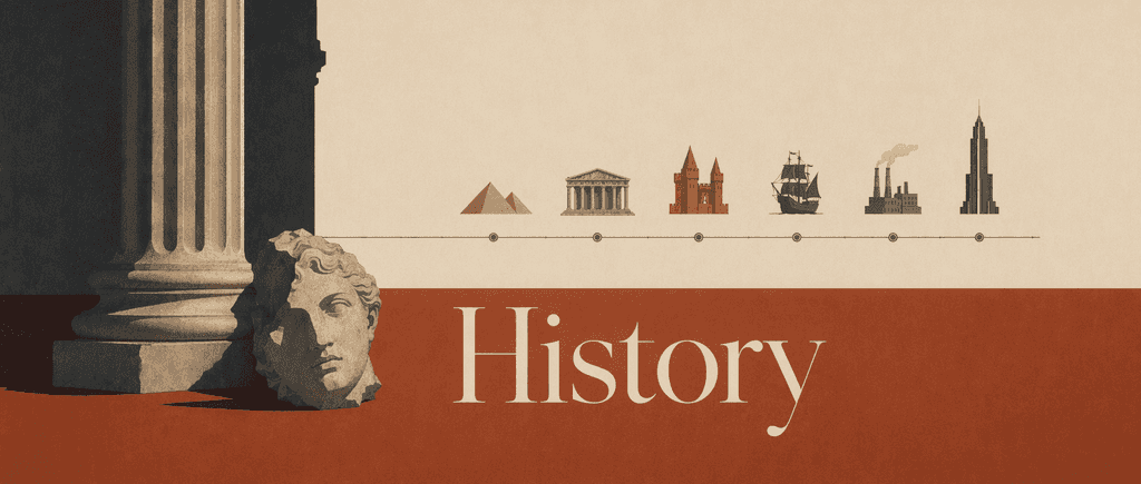 History